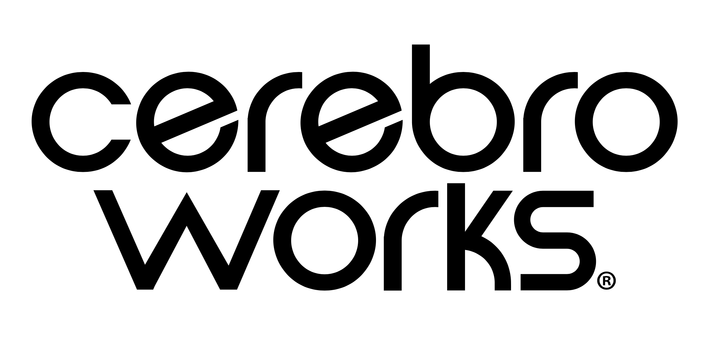 Cerebro Works